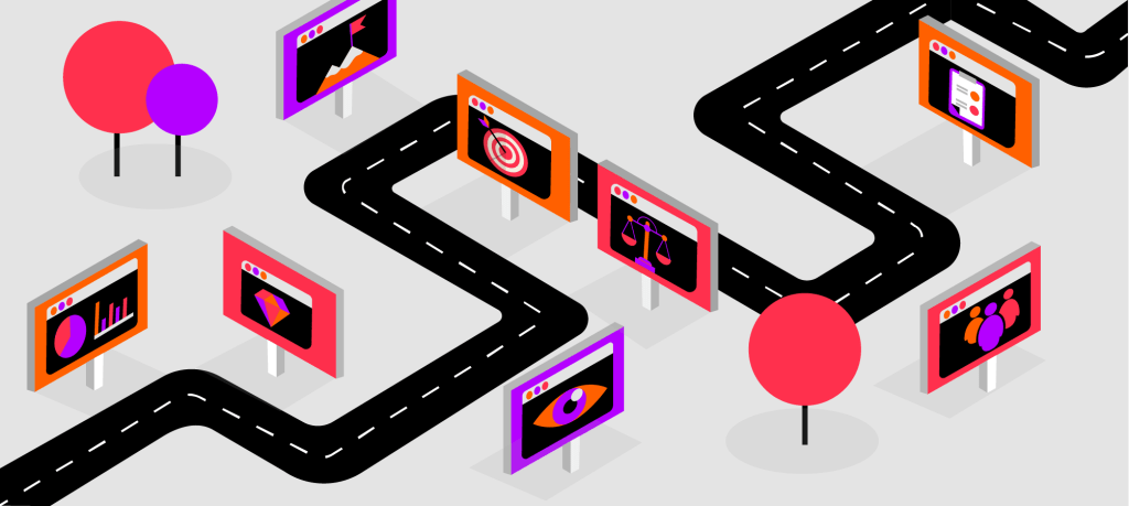 Visual of a Content Development Roadmap for Different User Technologies